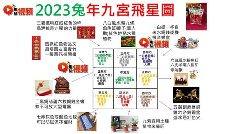 2023年五黃位|2023 兔年風水佈局｜一文看清2023癸卯年九宮飛星圖＋風水擺設 